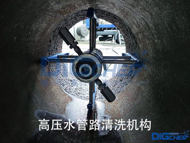 高壓水管路清洗機構(gòu)